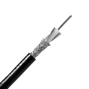 RFI RG58 9006 50 Ohm cellular repeater coaxial cable