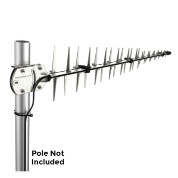 rfi lpda7038 lpda7030 Poynting LPDA-92 wide band 3g 4g 5g 11dbi directional antenna